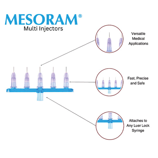 Mesoram Linear 3