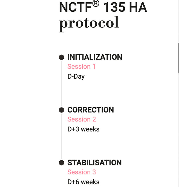 NCTF 135HA - 10 x 3ml Vial Pack
