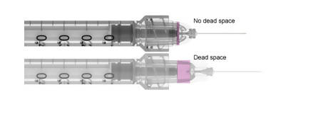 TSK Low Dead Space Hub Needle - Box of 100