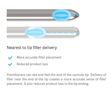 ABOUT TSK STERIGLIDE DERMAL FILLER CANNULA