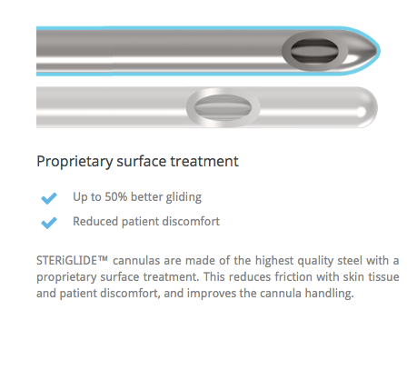 TSK STERIGLIDE DERMAL FILLER CANNULA information