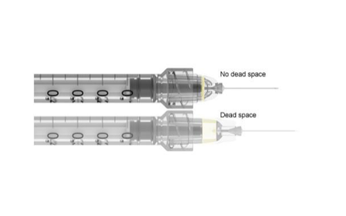 TSK THE INVISIBLE NEEDLE™ - BOX OF 100