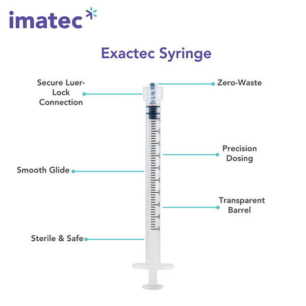 1ml Low Dead Space Syringe Luer Lock - Imatec - BOX OF 100