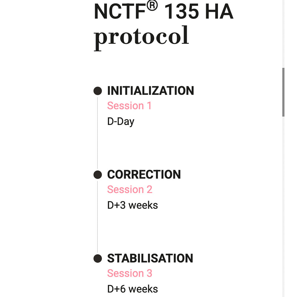 NCTF 135HA - 10 x 3ml Vial Pack