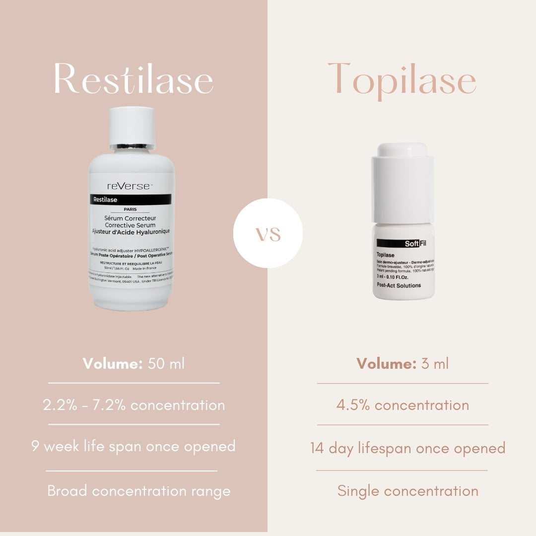 Noventis Dermo Adjust Restilase  - 50ml Bottle